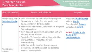 Geschäftsmodel
l
Warum es funktioniert Beispiele
Werden Sie zum
Zwischenhändle
r
Vollständiger
• Sehr vorteilhaft bei der Rationalisierung und
Verwaltung so vieler Steckverbinder und
Komponenten in der Lieferkette.
• Erheblicher Preisvorteil, verdienen Sie mit jeder
Transaktion Geld.
• Kein Bestand, es sei denn, es handelt sich um
ein physisches Produkt.
• Spart den Verbrauchern Geld. Kontrolle über
die Qualität des Produkts oder der
Dienstleistung.
• Gibt ihnen sofortiges Feedback von den
Benutzern, um kontinuierlich ein besseres
Produkt zu entwickeln.
Produkte: Warby Parker
Videos: Netflix
Einzelhandel: Amazon
Unterkunft: Airbnb
Artikel: Google, Apple,
Kindle & Der
Zwischenhändler
1. Werden Sie zum
Zwischenhändler
9 bewährte Geschäftsmodelle,
die Sie bei Ihrem Startup
berücksichtigen sollten
 