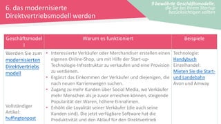 6. das modernisierte
Direktvertriebsmodell werden
9 bewährte Geschäftsmodelle,
die Sie bei Ihrem Startup
berücksichtigen sollten
Geschäftsmodel
l
Warum es funktioniert Beispiele
Werden Sie zum
modernisierten
Direktvertriebs
modell
Vollständiger
Artikel:
huffingtonpost
• Interessierte Verkäufer oder Merchandiser erstellen einen
eigenen Online-Shop, um mit Hilfe der Start-up-
Technologie-Infrastruktur zu verkaufen und eine Provision
zu verdienen.
• Ergänzt das Einkommen der Verkäufer und diejenigen, die
nach neuen Karrierewegen suchen.
• Zugang zu mehr Kunden über Social Media, wo Verkäufer
mehr Menschen als je zuvor erreichen können, steigende
Popularität der Waren, höhere Einnahmen.
• Erhöht die Loyalität seiner Verkäufer (die auch seine
Kunden sind). Die jetzt verfügbare Software hat die
Produktivität und den Ablauf für den Direktvertrieb
Technologie:
Handybuch
Einzelhandel:
Mieten Sie die Start-
und Landebahn
Avon und Amway
 