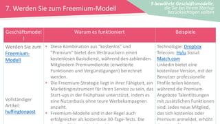 7. Werden Sie zum Freemium-Modell
9 bewährte Geschäftsmodelle,
die Sie bei Ihrem Startup
berücksichtigen sollten
Geschäftsmodel
l
Warum es funktioniert Beispiele
Werden Sie zum
Freemium-
Modell
Vollständiger
Artikel:
huffingtonpost
• Diese Kombination aus "kostenlos" und
"Premium" bietet den Verbrauchern einen
kostenlosen Basisdienst, während den zahlenden
Mitgliedern Premiumdienste (erweiterte
Funktionen und Vergünstigungen) berechnet
werden.
• Die Freemium-Strategie liegt in ihrer Fähigkeit, ein
Marketinginstrument für Ihren Service zu sein, das
Start-ups in der Frühphase unterstützt, indem es
eine Nutzerbasis ohne teure Werbekampagnen
anzieht.
• Freemium-Modelle sind in der Regel auch
erfolgreicher als kostenlose 30-Tage-Tests. Die
Technologie: Dropbox
Telecom: Hulu Sozial:
Match.com
Linkedin bietet eine
kostenlose Version, mit der
Benutzer professionelle
Profile teilen können,
während die Premium-
Angebote Talentlösungen
mit zusätzlichen Funktionen
sind. Jedes neue Mitglied,
das sich kostenlos oder
Premium anmeldet, erhöht
 