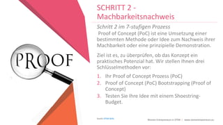 Women Entrepreneurs in STEM | www.stementrepreneurs.eu
SCHRITT 2 -
Machbarkeitsnachweis
Schritt 2 im 7-stufigen Prozess
Proof of Concept (PoC) ist eine Umsetzung einer
bestimmten Methode oder Idee zum Nachweis ihrer
Machbarkeit oder eine prinzipielle Demonstration.
Ziel ist es, zu überprüfen, ob das Konzept ein
praktisches Potenzial hat. Wir stellen Ihnen drei
Schlüsselmethoden vor:
1. Ihr Proof of Concept Prozess (PoC)
2. Proof of Concept (PoC) Bootstrapping (Proof of
Concept)
3. Testen Sie Ihre Idee mit einem Shoestring-
Budget.
Quelle STEM Skills
 