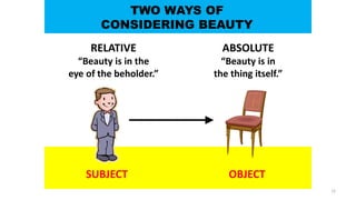 RELATIVE
“Beauty is in the
eye of the beholder.”
ABSOLUTE
“Beauty is in
the thing itself.”
SUBJECT OBJECT
TWO WAYS OF
CONS...
