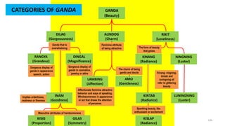 THE PHENOMENON OF GANDA
Ganda is judged in terms of the emotion or the
sentiment it evokes from the perceiver
As an affect...