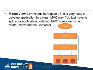 AgularJS basics- angular directives and controllers | PPT