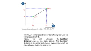 •Firstly, we will choose the number of neighbors, so we
will choose the k=5.
•Next, we will calculate the Euclidean
distance between the data points. The Euclidean
distance is the distance between two points, which we
have already studied in geometry.
 