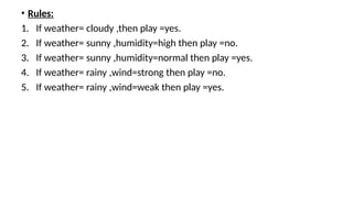 • Rules:
1. If weather= cloudy ,then play =yes.
2. If weather= sunny ,humidity=high then play =no.
3. If weather= sunny ,humidity=normal then play =yes.
4. If weather= rainy ,wind=strong then play =no.
5. If weather= rainy ,wind=weak then play =yes.
 