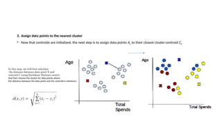 3. Assign data points to the nearest cluster
• Now that centroids are initialized, the next step is to assign data points Xn to their closest cluster centroid Ck
In this step, we will first calculate
the distance between data point X and
centroid C using Euclidean Distance metric
And then choose the cluster for data points where
the distance between the data point and the centroid is minimum..
 