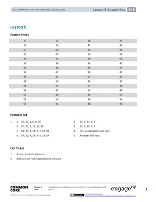 Module 3: Multiplication and Division with Units of 0, 1, 6─9, and Multiples of 10
Date: 8/4/14
© 2014 Common Core, Inc. Somerights reserved. commoncore.org
This work is licensed under a
Creative Commons Attribution-NonCommercial-ShareAlike 3.0 Unported License.
1
Lesson 6 Answer KeyNYS COMMON CORE MATHEMATICS CURRICULUM 3•3
Lesson 6
Pattern Sheet
6 12 18 24
30 36 42 48
54 60 30 36
30 42 30 48
30 54 30 60
36 30 36 42
36 48 36 54
36 42 36 42
48 42 54 42
48 36 48 42
48 54 54 36
54 42 54 48
54 48 36 54
42 54 36 48
54 42 36 48
Problem Set
1. a. 36; 30; 1, 6; 6; 36 2. 24, 6; 24; 4; 9
b. 42; 30; 2, 12; 12; 42 3. 14, 7; 14; 2; 7
c. 48; 30; 3, 18; 3; 3; 18; 48 4. Yes; explanations will vary.
d. 54; 30; 4, 24; 4; 4; 24; 54 5. Answers will vary.
Exit Ticket
1. 8 cars; answers will vary.
2. Both are correct; explanations will vary.
 