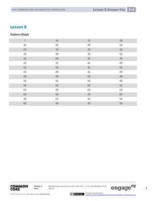Module 3: Multiplication and Division with Units of 0, 1, 6─9, and Multiples of 10
Date: 8/4/14
© 2014 Common Core, Inc. Somerights reserved. commoncore.org
This work is licensed under a
Creative Commons Attribution-NonCommercial-ShareAlike 3.0 Unported License.
1
Lesson 8 Answer KeyNYS COMMON CORE MATHEMATICS CURRICULUM 3•3
Lesson 8
Pattern Sheet
7 14 21 28
35 42 49 56
63 70 35 42
35 49 35 56
35 63 35 70
42 35 42 49
42 56 42 63
42 49 42 49
56 49 63 49
56 42 56 49
56 63 63 42
63 49 63 56
63 56 42 63
49 63 42 56
63 49 42 56
 