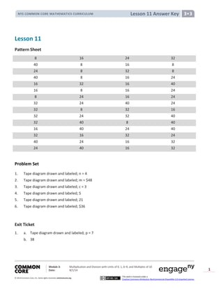 Module 3: Multiplication and Division with Units of 0, 1, 6─9, and Multiples of 10
Date: 8/1/14
© 2014 Common Core, Inc. Somerights reserved. commoncore.org
This work is licensed under a
Creative Commons Attribution-NonCommercial-ShareAlike 3.0 Unported License.
1
Lesson 11 Answer KeyNYS COMMON CORE MATHEMATICS CURRICULUM 3•3
Lesson 11
Pattern Sheet
8 16 24 32
40 8 16 8
24 8 32 8
40 8 16 24
16 32 16 40
16 8 16 24
8 24 16 24
32 24 40 24
32 8 32 16
32 24 32 40
32 40 8 40
16 40 24 40
32 16 32 24
40 24 16 32
24 40 16 32
Problem Set
1. Tape diagram drawn and labeled; n = 4
2. Tape diagram drawn and labeled; m = $48
3. Tape diagram drawn and labeled; c = 3
4. Tape diagram drawn and labeled; 5
5. Tape diagram drawn and labeled; 21
6. Tape diagram drawn and labeled; $36
Exit Ticket
1. a. Tape diagram drawn and labeled; p = 7
b. 38
 