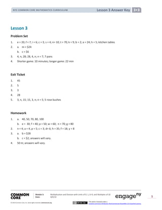 Module 3: Multiplication and Division with Units of 0, 1, 6─9, and Multiples of 10
Date: 8/4/14
© 2014 Common Core, Inc. Somerights reserved. commoncore.org
This work is licensed under a
Creative Commons Attribution-NonCommercial-ShareAlike 3.0 Unported License.
1
Lesson 3 Answer KeyNYS COMMON CORE MATHEMATICS CURRICULUM 3•3
Lesson 3
Problem Set
1. e = 20; l = 7; i = 6; c = 3; s = 4; n= 10; t = 70; k = 9; b = 2; a = 24; h = 5; kitchen tables
2. a. m = $24
b. c = $6
3. 4, n, 28; 28, 4, n; n = 7; 7 pans
4. Shorter game: 10 minutes; longer game: 22 min
Exit Ticket
1. 45
2. 5
3. 3
4. 28
5. 3, n, 15; 15, 3, n; n = 5; 5 rose bushes
Homework
1. a. 40, 50, 70, 80, 100
b. e = 30; f = 40; p = 50; w = 60; n = 70; g = 80
2. n = 4; a = 4; p = 5; c = 3; d= 6; h = 35; f = 18; y = 8
3. a. b = $28
b. c = $2; answers will vary.
4. 50 m; answers will vary.
 