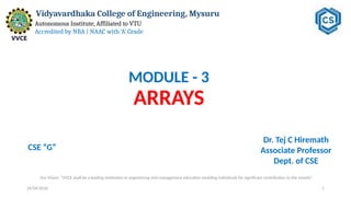 Comprehensive Guide to Arrays in Programming: Concepts and Operations ...
