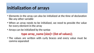 Comprehensive Guide to Arrays in Programming: Concepts and Operations ...