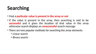 Comprehensive Guide to Arrays in Programming: Concepts and Operations ...