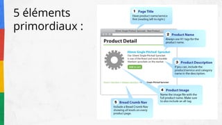 5 éléments
primordiaux :
 