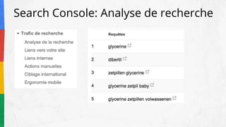 Search Console: Analyse de recherche
 