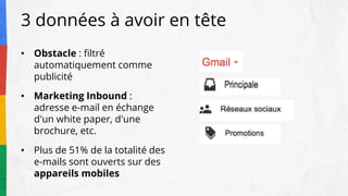 3 données à avoir en tête
• Obstacle : filtré
automatiquement comme
publicité
• Marketing Inbound :
adresse e-mail en échange
d'un white paper, d'une
brochure, etc.
• Plus de 51% de la totalité des
e-mails sont ouverts sur des
appareils mobiles
 