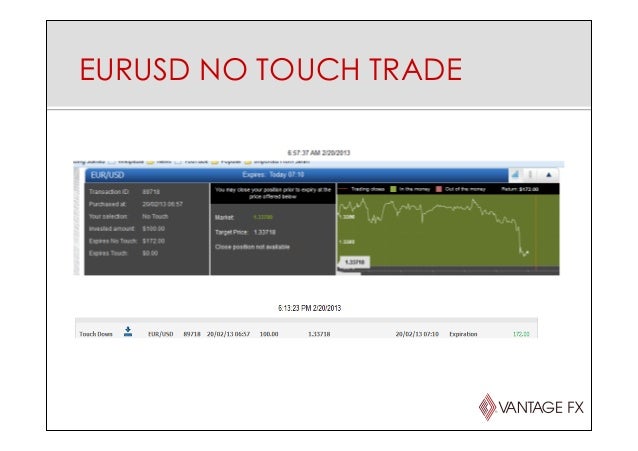 Vantage fx binary options