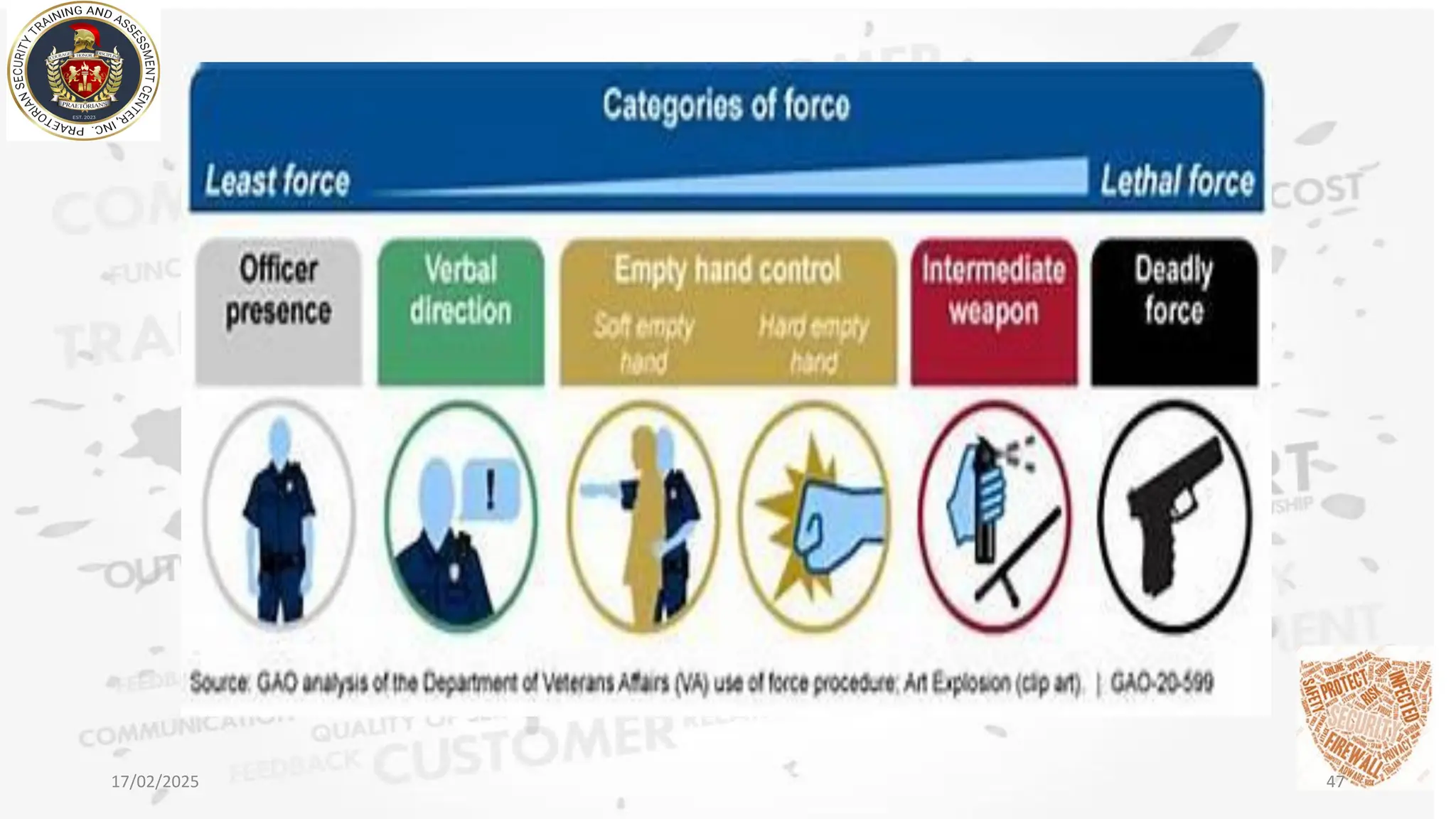17/02/2025 47
VIDEO : FORCE CONTINUM
 