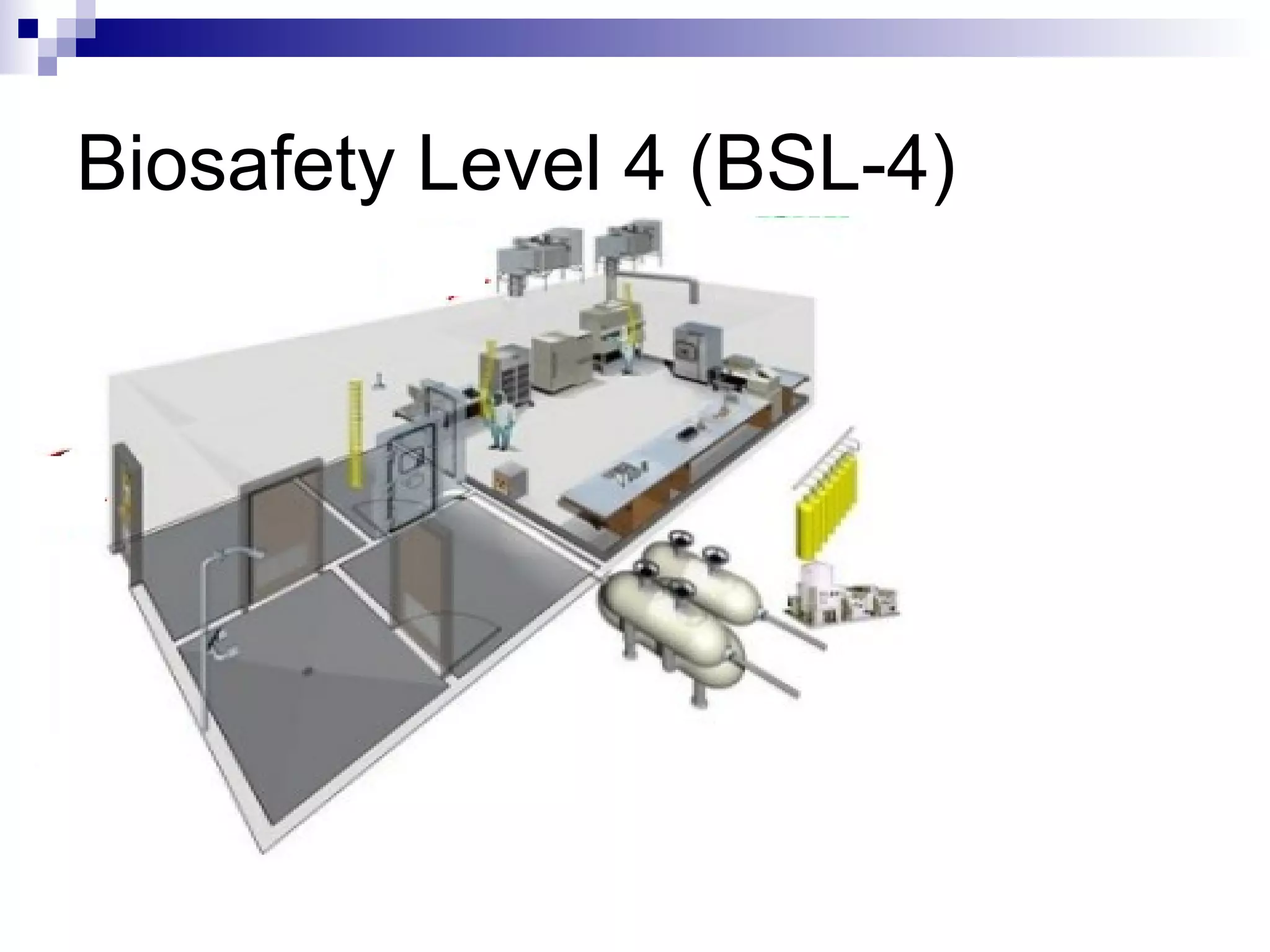 Module 3 biosafety principles & microbiologycal risk group 21 1-18 | PPT