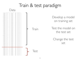 15
Train & test paradigm
Data
Train
Test
Develop a model
on training set
Test the model on
the test set
Change the test
set
 