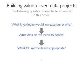5
Building value-driven data projects
What knowledge would increase our proﬁts?
The following questions need to be answered
in this order:
What data do we need to collect?
What ML methods are appropriate?
 