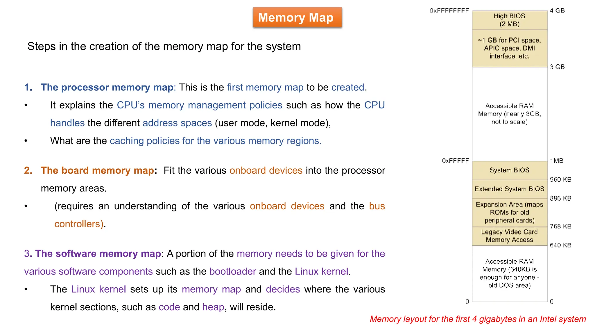 Memory Map
Steps in the creation of the memory map for the system
1. The processor memory map: This is the first memory map to be created.
• It explains the CPU’s memory management policies such as how the CPU
handles the different address spaces (user mode, kernel mode),
• What are the caching policies for the various memory regions.
2. The board memory map: Fit the various onboard devices into the processor
memory areas.
• (requires an understanding of the various onboard devices and the bus
controllers).
3. The software memory map: A portion of the memory needs to be given for the
various software components such as the bootloader and the Linux kernel.
• The Linux kernel sets up its memory map and decides where the various
kernel sections, such as code and heap, will reside.
Memory layout for the first 4 gigabytes in an Intel system
 