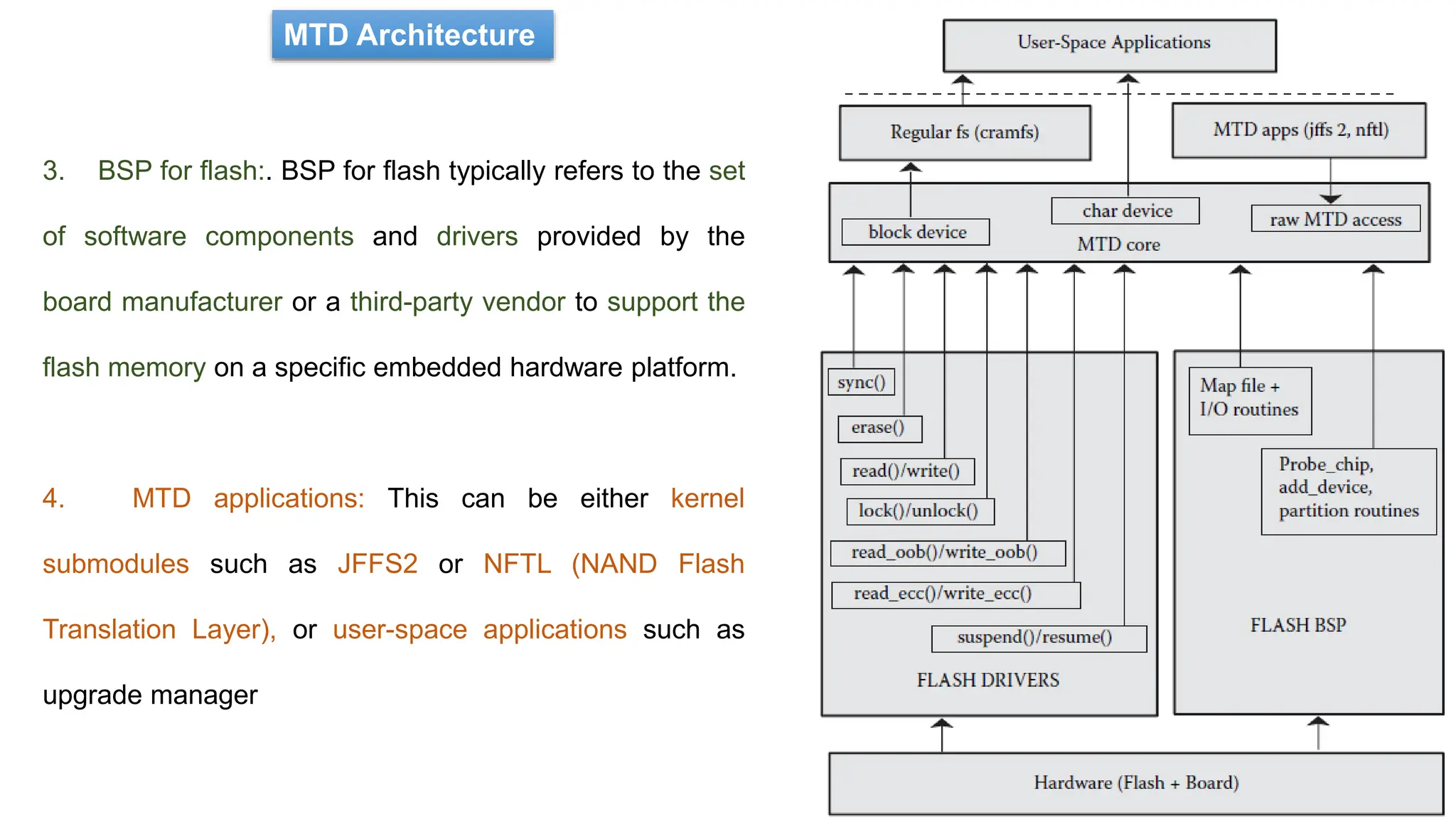3. BSP for flash:. BSP for flash typically refers to the set
of software components and drivers provided by the
board manufacturer or a third-party vendor to support the
flash memory on a specific embedded hardware platform.
4. MTD applications: This can be either kernel
submodules such as JFFS2 or NFTL (NAND Flash
Translation Layer), or user-space applications such as
upgrade manager
MTD Architecture
 