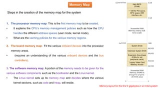 Memory Map
Steps in the creation of the memory map for the system
1. The processor memory map: This is the first memory map to be created.
• It explains the CPU’s memory management policies such as how the CPU
handles the different address spaces (user mode, kernel mode),
• What are the caching policies for the various memory regions.
2. The board memory map: Fit the various onboard devices into the processor
memory areas.
• (requires an understanding of the various onboard devices and the bus
controllers).
3. The software memory map: A portion of the memory needs to be given for the
various software components such as the bootloader and the Linux kernel.
• The Linux kernel sets up its memory map and decides where the various
kernel sections, such as code and heap, will reside.
Memory layout for the first 4 gigabytes in an Intel system
 