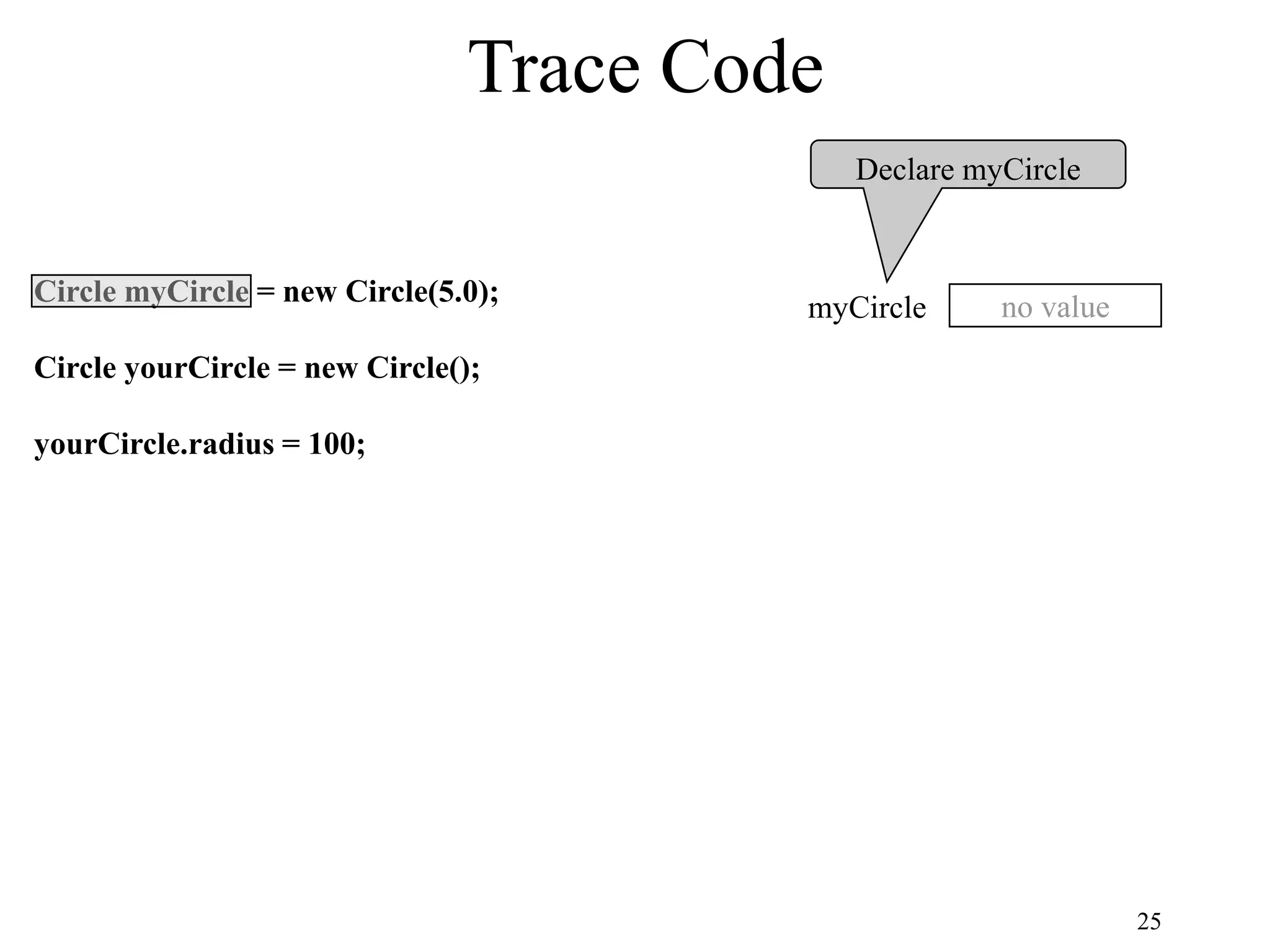 25 Trace Code Circle myCircle = new Circle(5.0); Circle yourCircle = new Circle(); yourCircle.radius = 100; Declare myCircle no value myCircle 