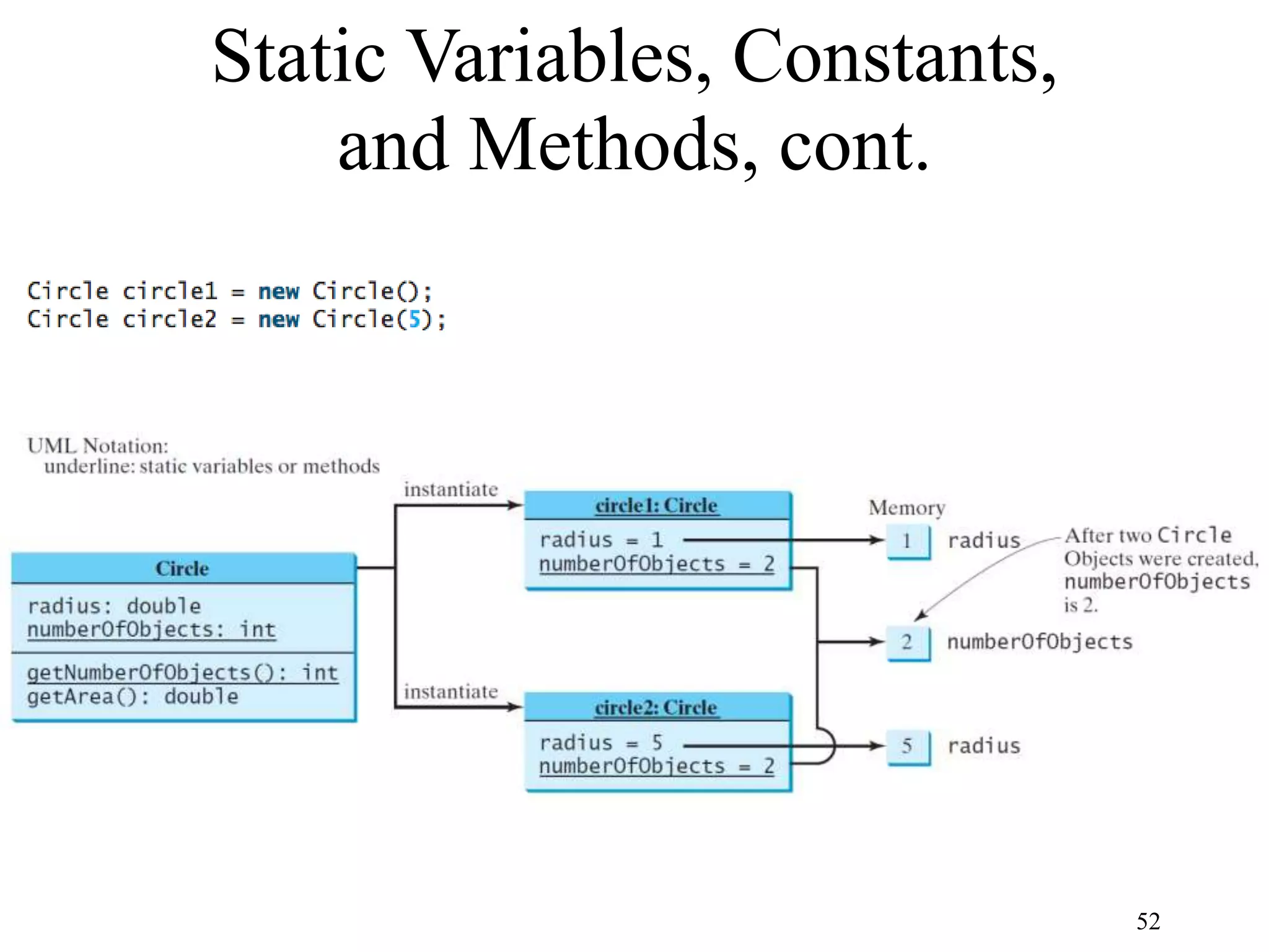 52 Static Variables, Constants, and Methods, cont. 