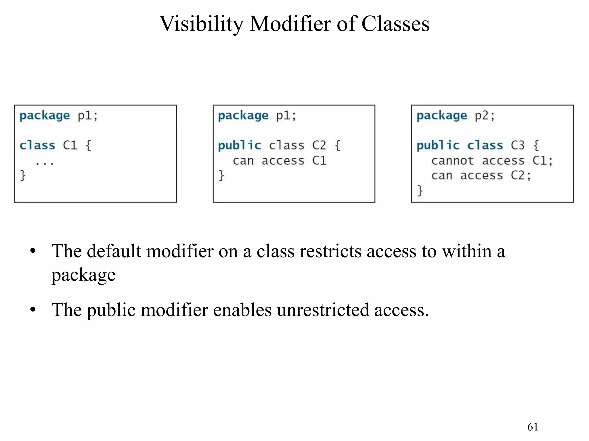 61 • The default modifier on a class restricts access to within a package • The public modifier enables unrestricted access. Visibility Modifier of Classes 