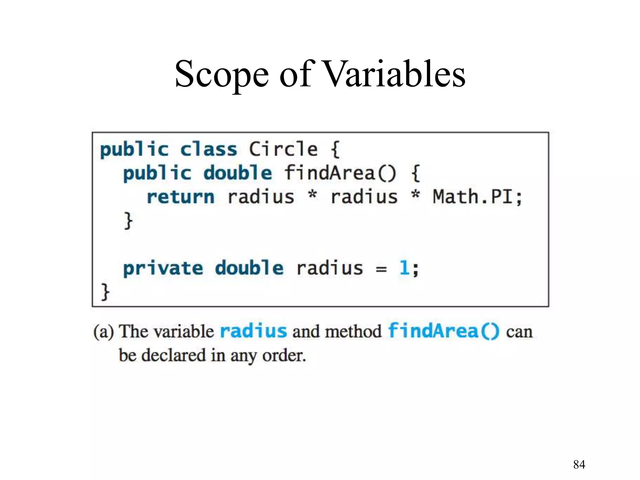 84 Scope of Variables 