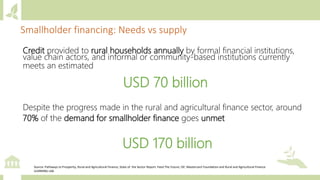 Module 3: Climate finance for agriculture