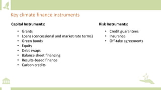 Module 3: Climate finance for agriculture