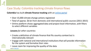 Module 3: Climate finance for agriculture