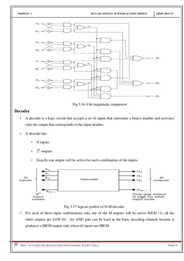 combinational vs sequential logic combinational vs sequential logic