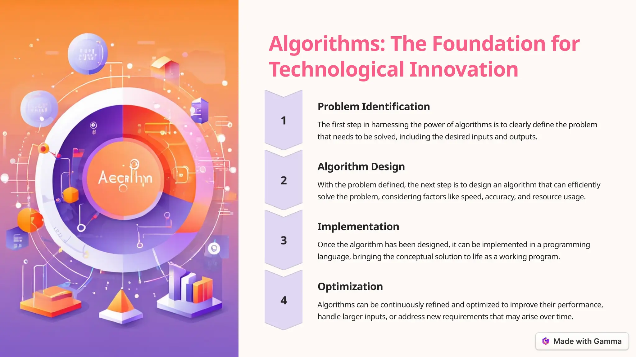Algorithms: The Foundation for
Technological Innovation
Problem Identification
The first step in harnessing the power of algorithms is to clearly define the problem
that needs to be solved, including the desired inputs and outputs.
Algorithm Design
With the problem defined, the next step is to design an algorithm that can efficiently
solve the problem, considering factors like speed, accuracy, and resource usage.
Implementation
Once the algorithm has been designed, it can be implemented in a programming
language, bringing the conceptual solution to life as a working program.
Optimization
Algorithms can be continuously refined and optimized to improve their performance,
handle larger inputs, or address new requirements that may arise over time.
 
