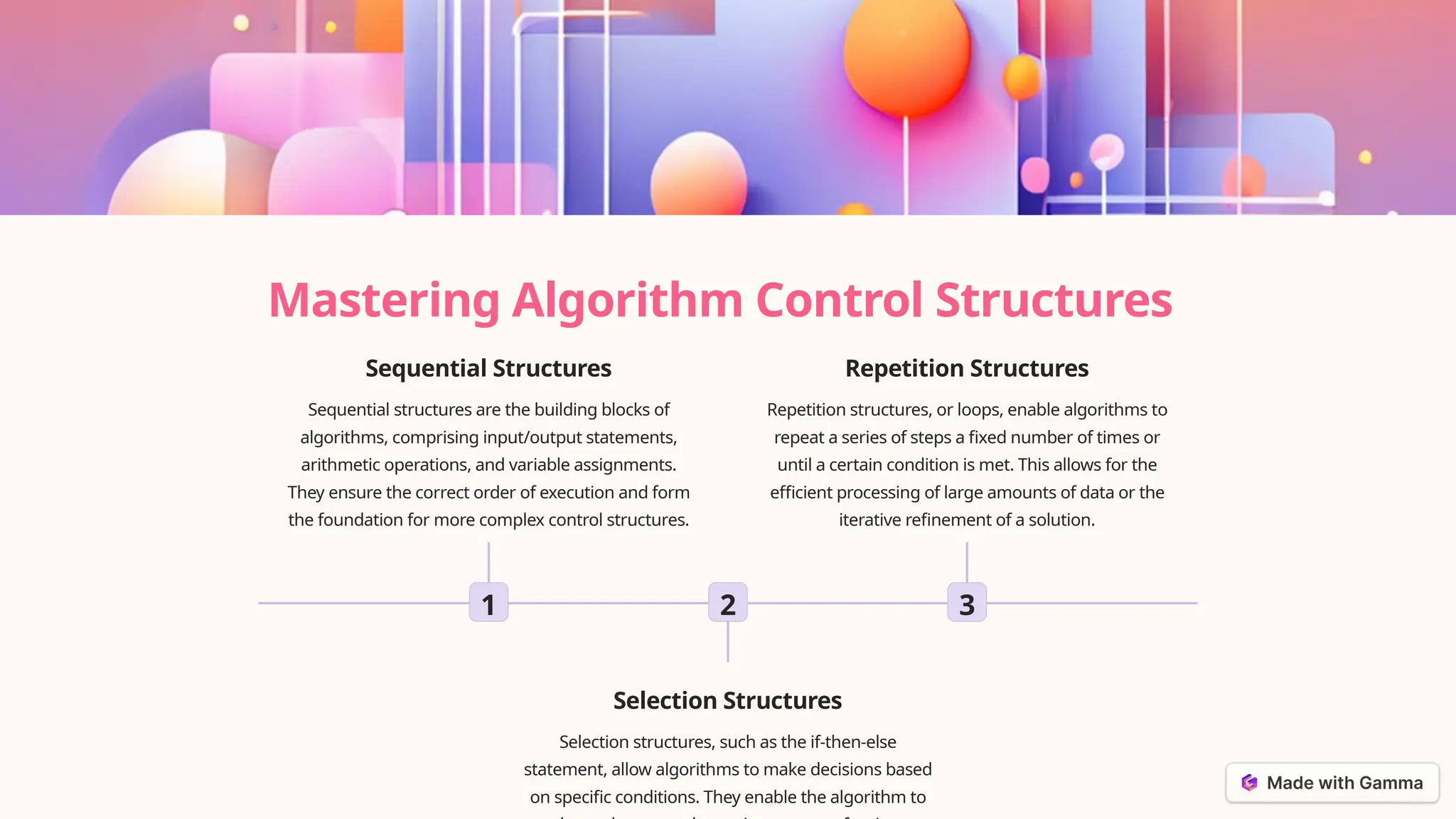Mastering Algorithm Control Structures
1
Sequential Structures
Sequential structures are the building blocks of
algorithms, comprising input/output statements,
arithmetic operations, and variable assignments.
They ensure the correct order of execution and form
the foundation for more complex control structures.
2
Selection Structures
Selection structures, such as the if-then-else
statement, allow algorithms to make decisions based
on specific conditions. They enable the algorithm to
3
Repetition Structures
Repetition structures, or loops, enable algorithms to
repeat a series of steps a fixed number of times or
until a certain condition is met. This allows for the
efficient processing of large amounts of data or the
iterative refinement of a solution.
 