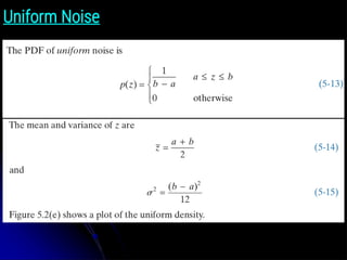 Uniform Noise
z̄
 
