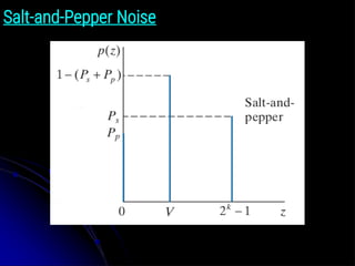 Salt-and-Pepper Noise
z̄
 
