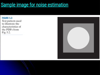 Sample image for noise estimation
z̄
 