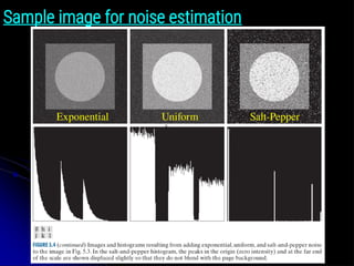 Sample image for noise estimation
z̄
z̄
Exponential Uniform Salt-Pepper
 