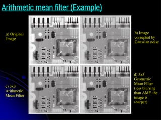 Arithmetic mean filter (Example)
z̄
a) Original
Image
b) Image
corrupted by
Gaussian noise
c) 3x3
Arithmetic
Mean Filter
d) 3x3
Geometric
Mean Filter
(less blurring
than AMF, the
image is
sharper)
 