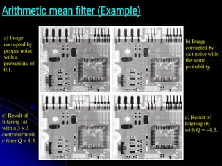 Arithmetic mean filter (Example)
z̄
a) Image
corrupted by
pepper noise
with a
probability of
0.1.
b) Image
corrupted by
salt noise with
the same
probability.
c) Result of
ﬁltering (a)
with a 3 × 3
contraharmoni
c ﬁlter Q = 1.5.
d) Result of
ﬁltering (b)
with Q = −1.5.
 