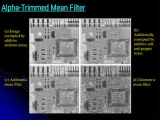 Alpha-Trimmed Mean Filter
(a) Image
corrupted by
additive
uniform noise.
(b)
Additionally
corrupted by
additive salt-
and-pepper
noise.
(c) Arithmetic
mean ﬁlter
(d) Geometric
mean ﬁlter
 
