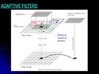 z̄
ADAPTIVE FILTERS
Different
statistical
features
Adaptive
Noisy
No Noise
 