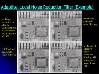 Adaptive, Local Noise Reduction Filter (Example)
(a) Image
corrupted by
additive
Gaussian noise
of zero mean
and a variance
of 1000.
(b) Result of
arithmetic
mean ﬁltering.
(c) Result of
geometric
mean ﬁltering.
(d) Result of
adaptive
noise-
reduction
ﬁltering. All
ﬁlters used
were of size
7 × 7.
 
