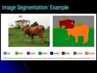 Image Segmentation: Example
 