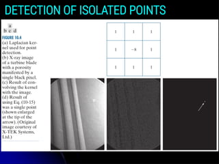 DETECTION OF ISOLATED POINTS
 