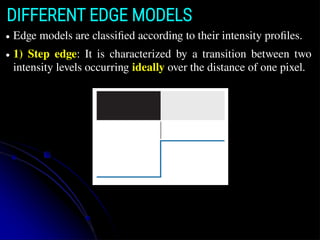DIFFERENT EDGE MODELS
● Edge models are classiﬁed according to their intensity proﬁles.
● 1) Step edge: It is characterized by a transition between two
intensity levels occurring ideally over the distance of one pixel.
 